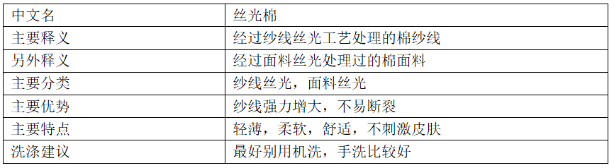 丝光棉是什么<a href=//sxhpys.com/ target='_blank'>面料</a>?有什么优点和缺点